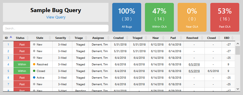 OLA Tracking Widget 1.0.3 - Visual Studio Marketplace